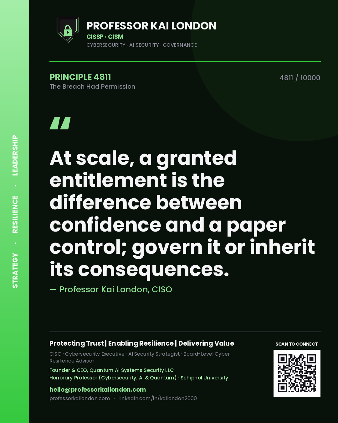 Quote card by Professor Kai London reading 'At scale, a granted entitlement is the difference between confidence and a paper control; govern it or inherit its consequences.'. From the book The Breach Had Permission.