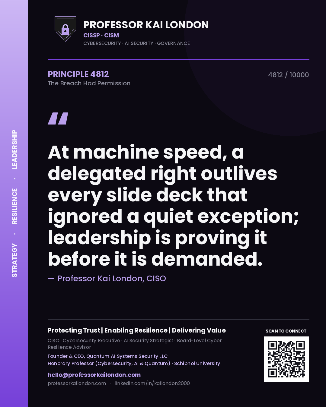Quote card by Professor Kai London reading 'At machine speed, a delegated right outlives every slide deck that ignored a quiet exception; leadership is proving it before it is demanded.'. From the book The Breach Had Permission.