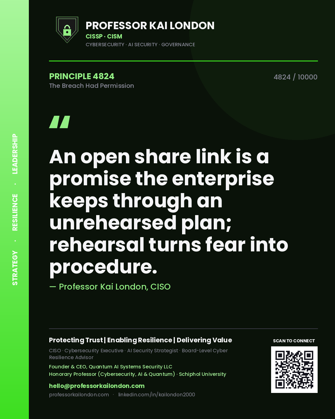 Quote card by Professor Kai London reading 'An open share link is a promise the enterprise keeps through an unrehearsed plan; rehearsal turns fear into procedure.'. From the book The Breach Had Permission.
