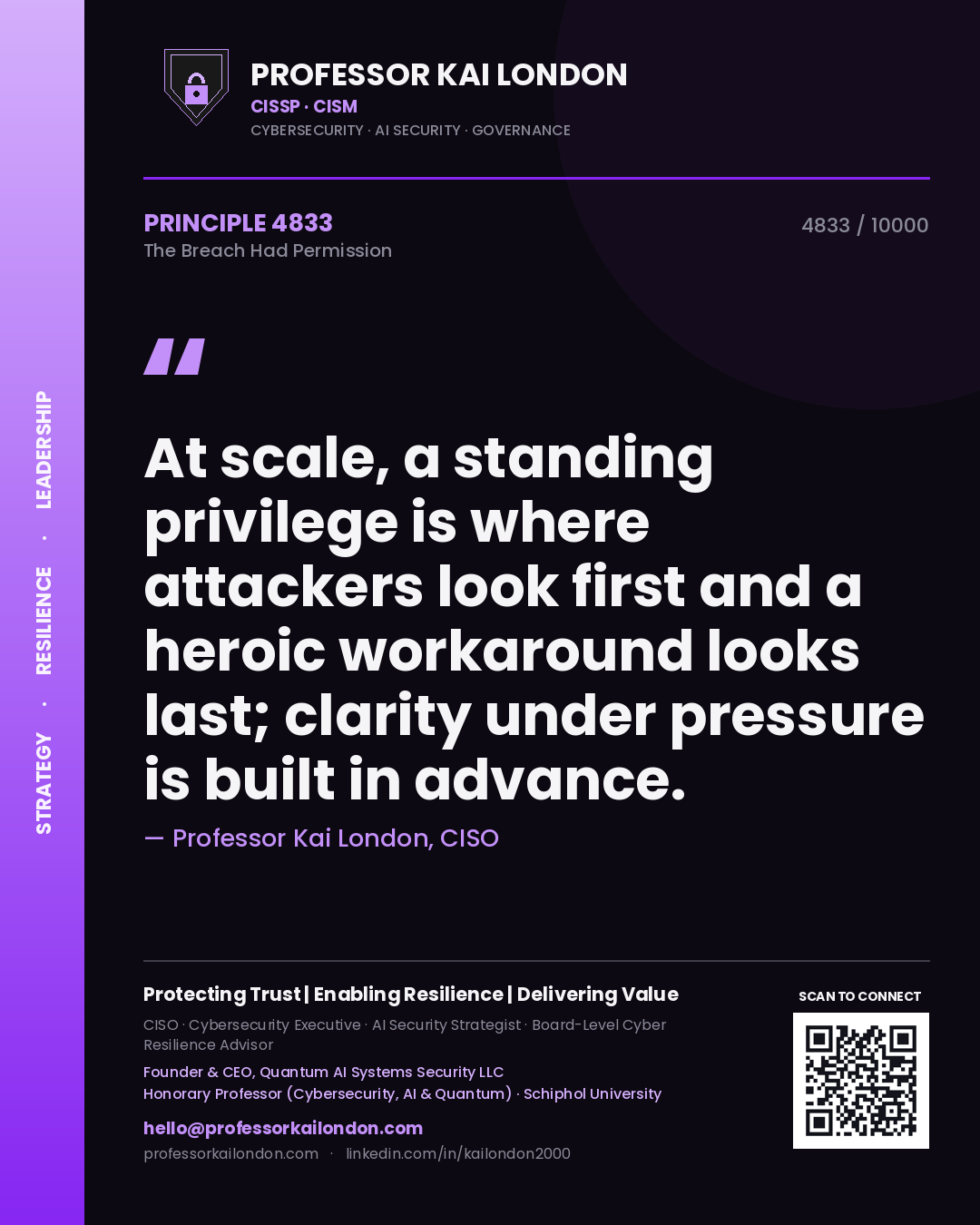 Quote card by Professor Kai London reading 'At scale, a standing privilege is where attackers look first and a heroic workaround looks last; clarity under pressure is built in advance.'. From the book The Breach Had Permission.