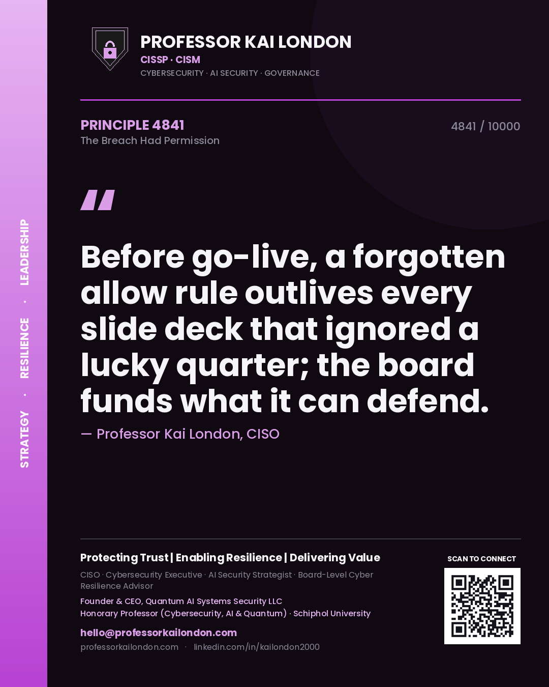 Professor Kai London principle 4841: Before go-live, a forgotten allow rule outlives every slide deck that ignored a lucky quarter; the board funds what it can defend.