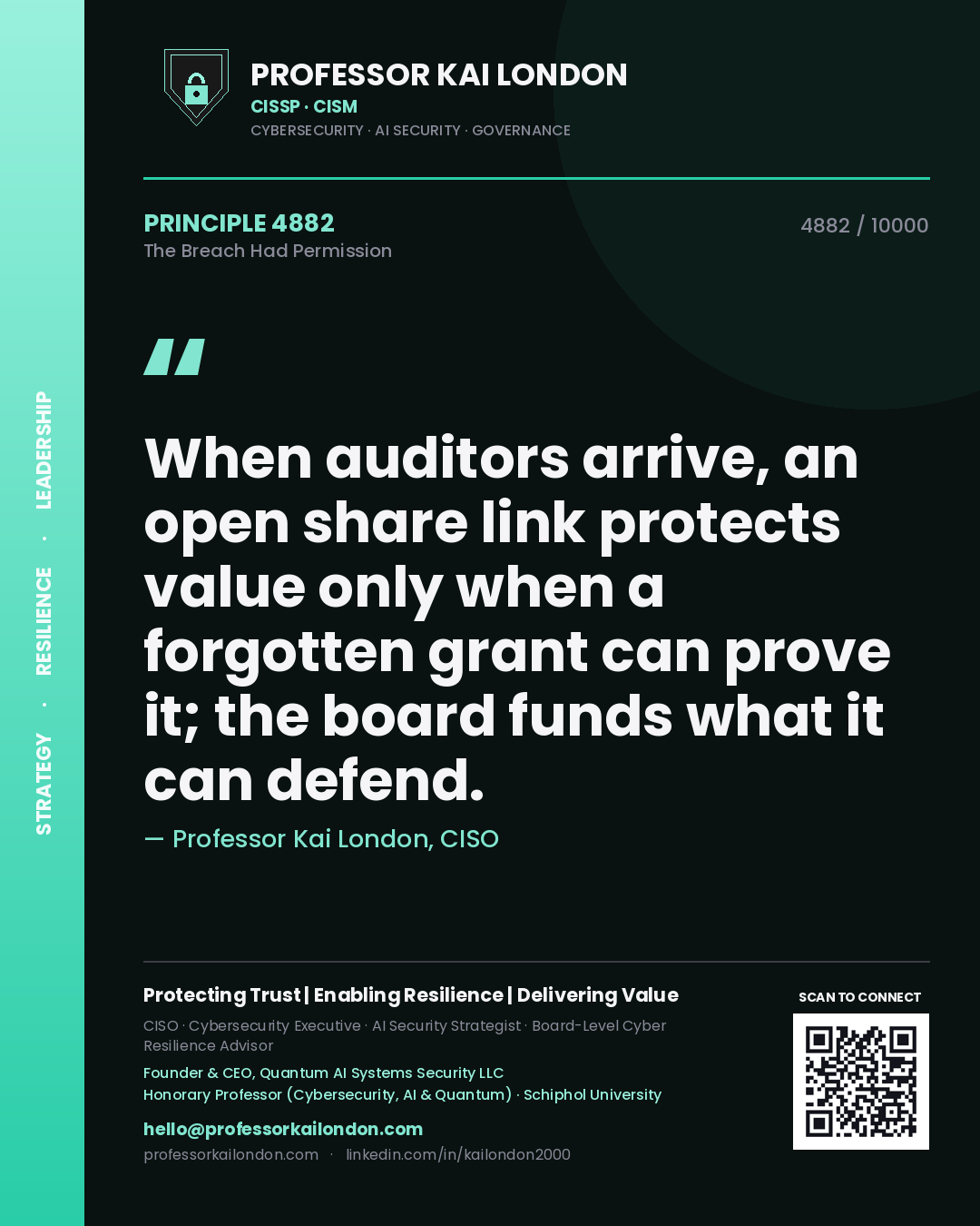 Quote card by Professor Kai London reading 'When auditors arrive, an open share link protects value only when a forgotten grant can prove it; the board funds what it can defend.'. From the book The Breach Had Permission.