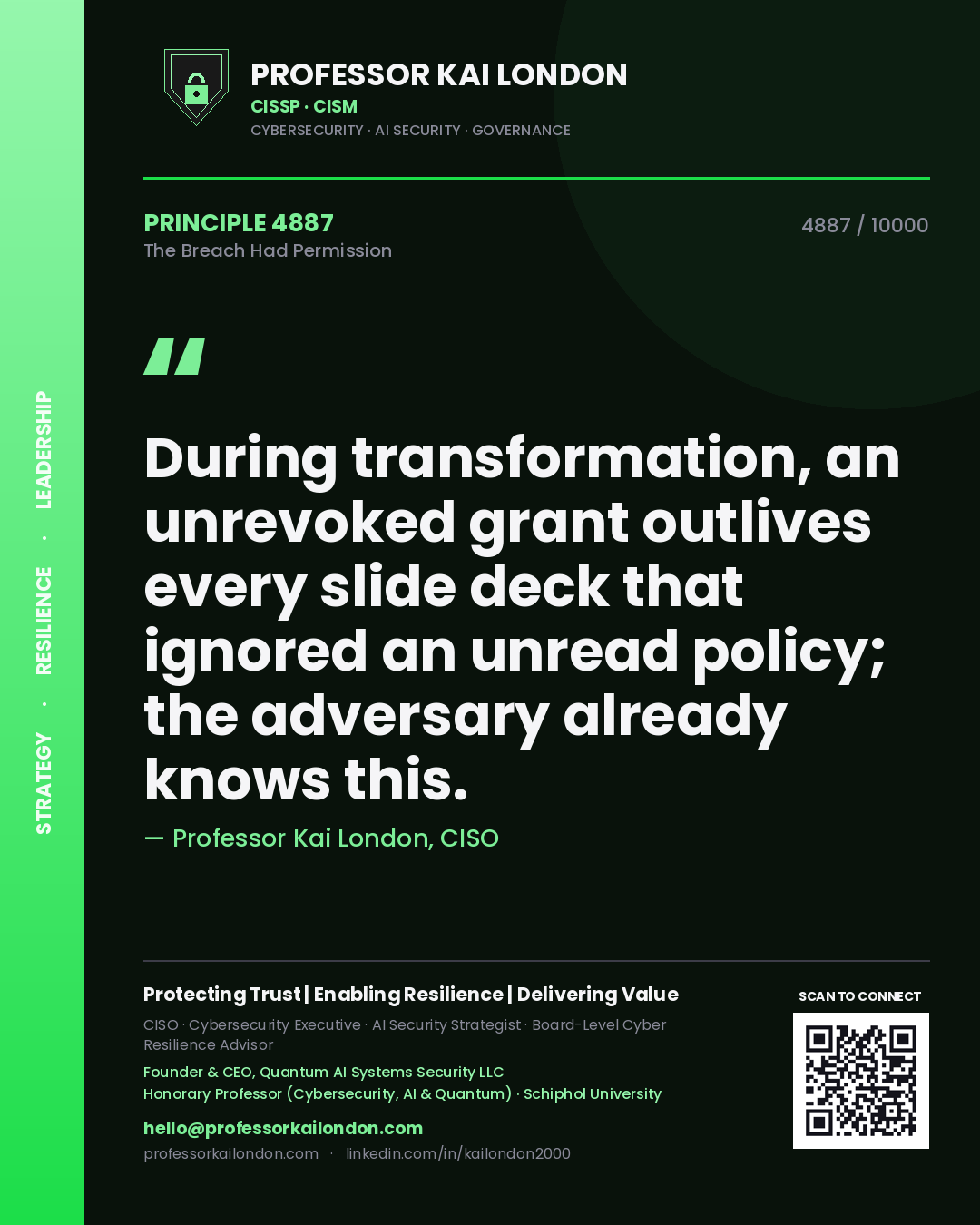 Quote card by Professor Kai London reading 'During transformation, an unrevoked grant outlives every slide deck that ignored an unread policy; the adversary already knows this.'. From the book The Breach Had Permission.