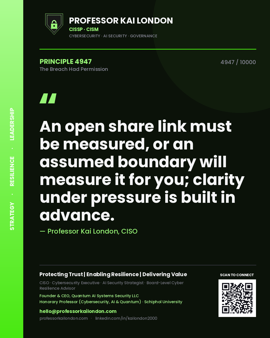 Quote card by Professor Kai London reading 'An open share link must be measured, or an assumed boundary will measure it for you; clarity under pressure is built in advance.'. From the book The Breach Had Permission.