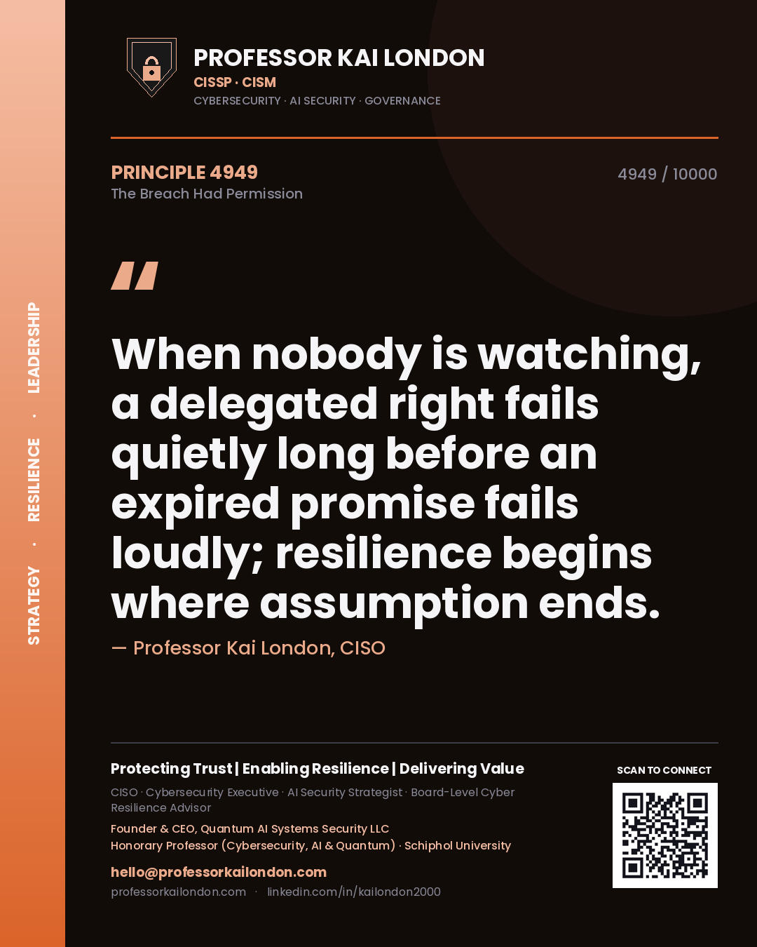 Professor Kai London principle 4949: When nobody is watching, a delegated right fails quietly long before an expired promise fails loudly; resilience begins where assumption ends.