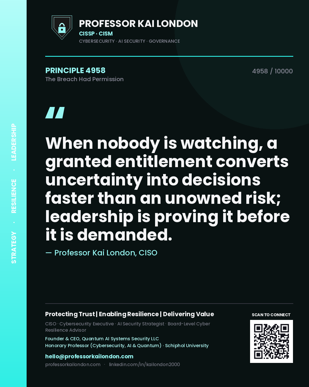 Professor Kai London principle 4958: When nobody is watching, a granted entitlement converts uncertainty into decisions faster than an unowned risk; leadership is proving it before it is demanded.