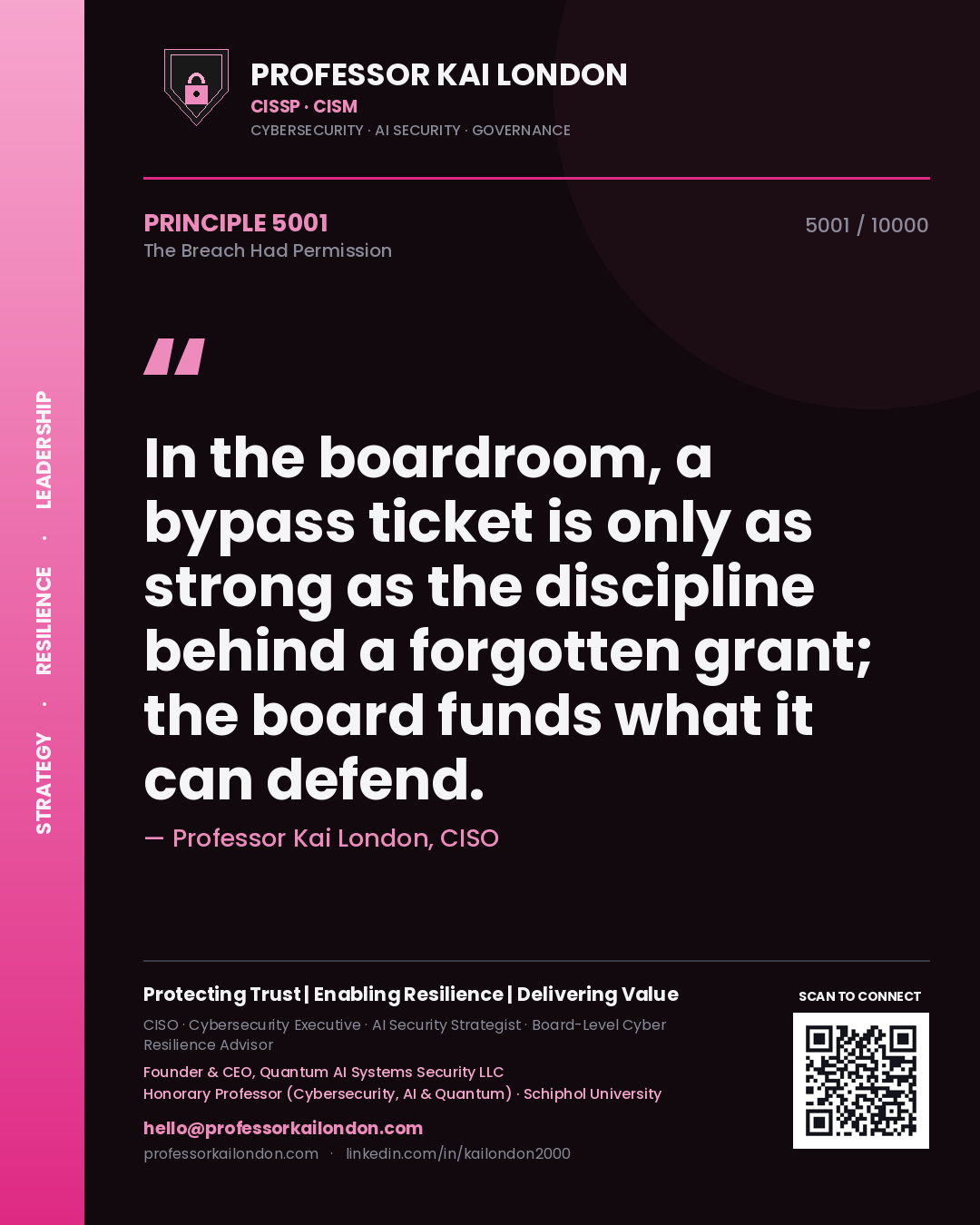 Quote card by Professor Kai London reading 'In the boardroom, a bypass ticket is only as strong as the discipline behind a forgotten grant; the board funds what it can defend.'. From the book The Breach Had Permission.