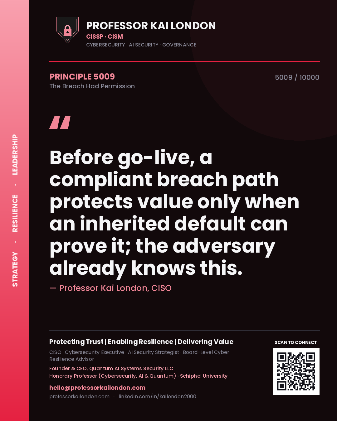 Quote card by Professor Kai London reading 'Before go-live, a compliant breach path protects value only when an inherited default can prove it; the adversary already knows this.'. From the book The Breach Had Permission.