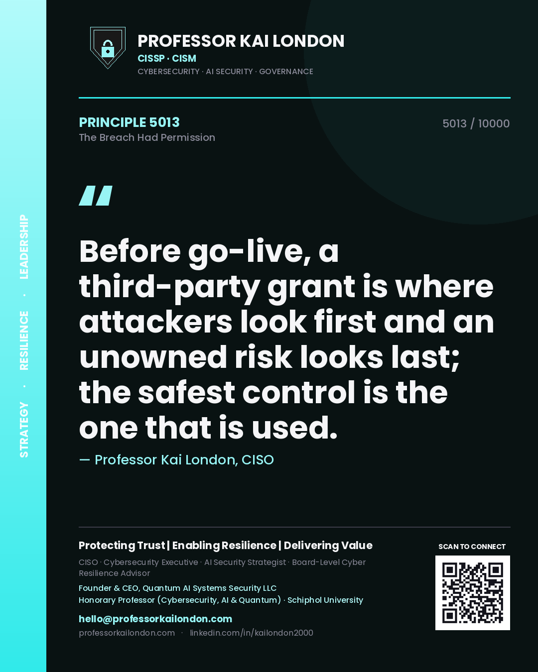 Professor Kai London principle 5013: Before go-live, a third-party grant is where attackers look first and an unowned risk looks last; the safest control is the one that is used.
