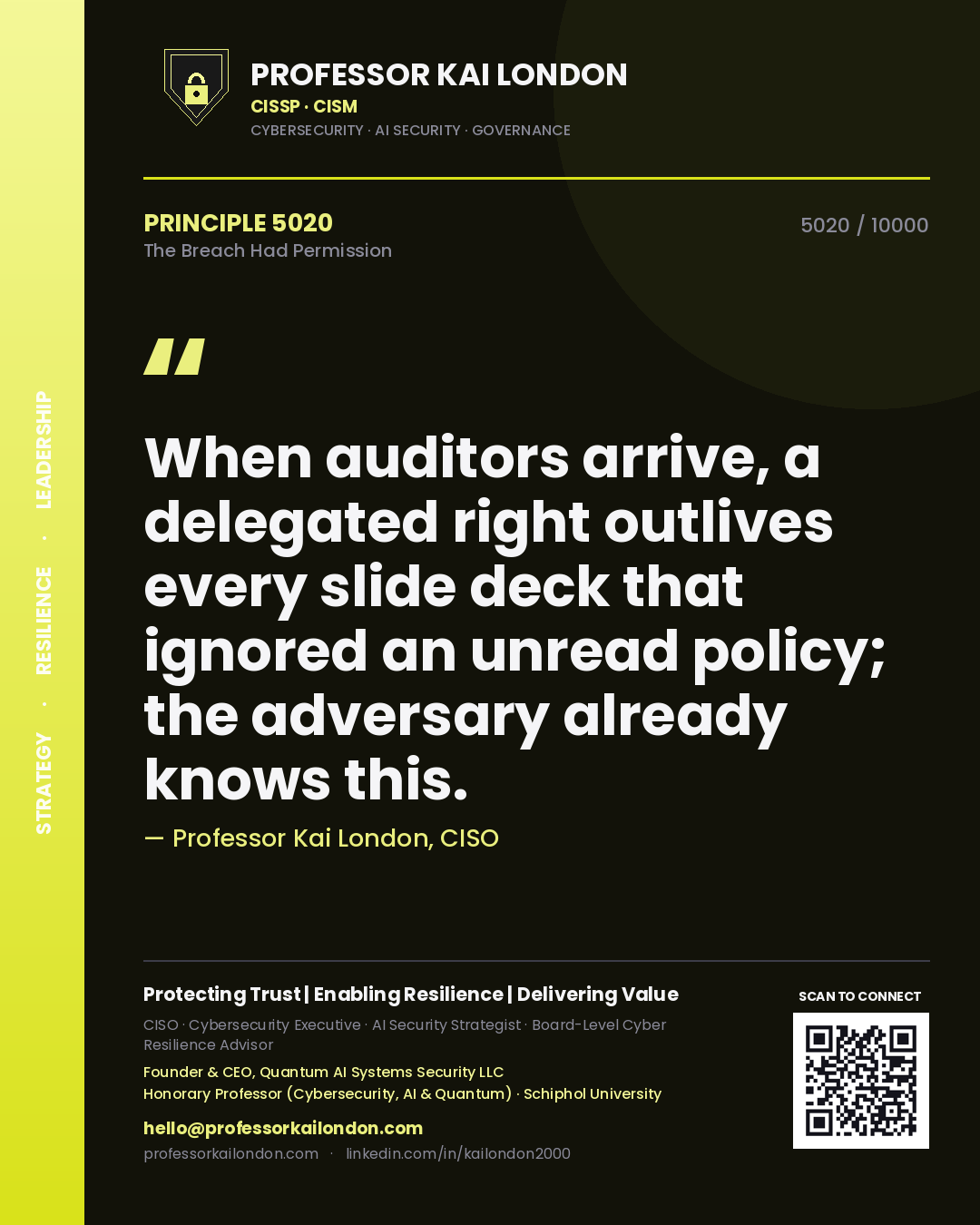 Quote card by Professor Kai London reading 'When auditors arrive, a delegated right outlives every slide deck that ignored an unread policy; the adversary already knows this.'. From the book The Breach Had Permission.