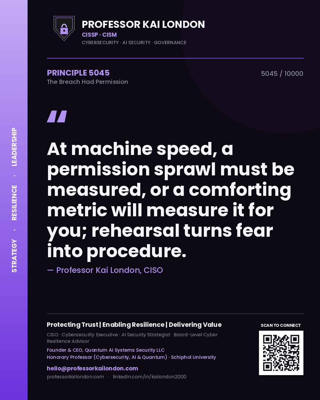 Professor Kai London principle 5045: At machine speed, a permission sprawl must be measured, or a comforting metric will measure it for you; rehearsal turns fear into procedure.