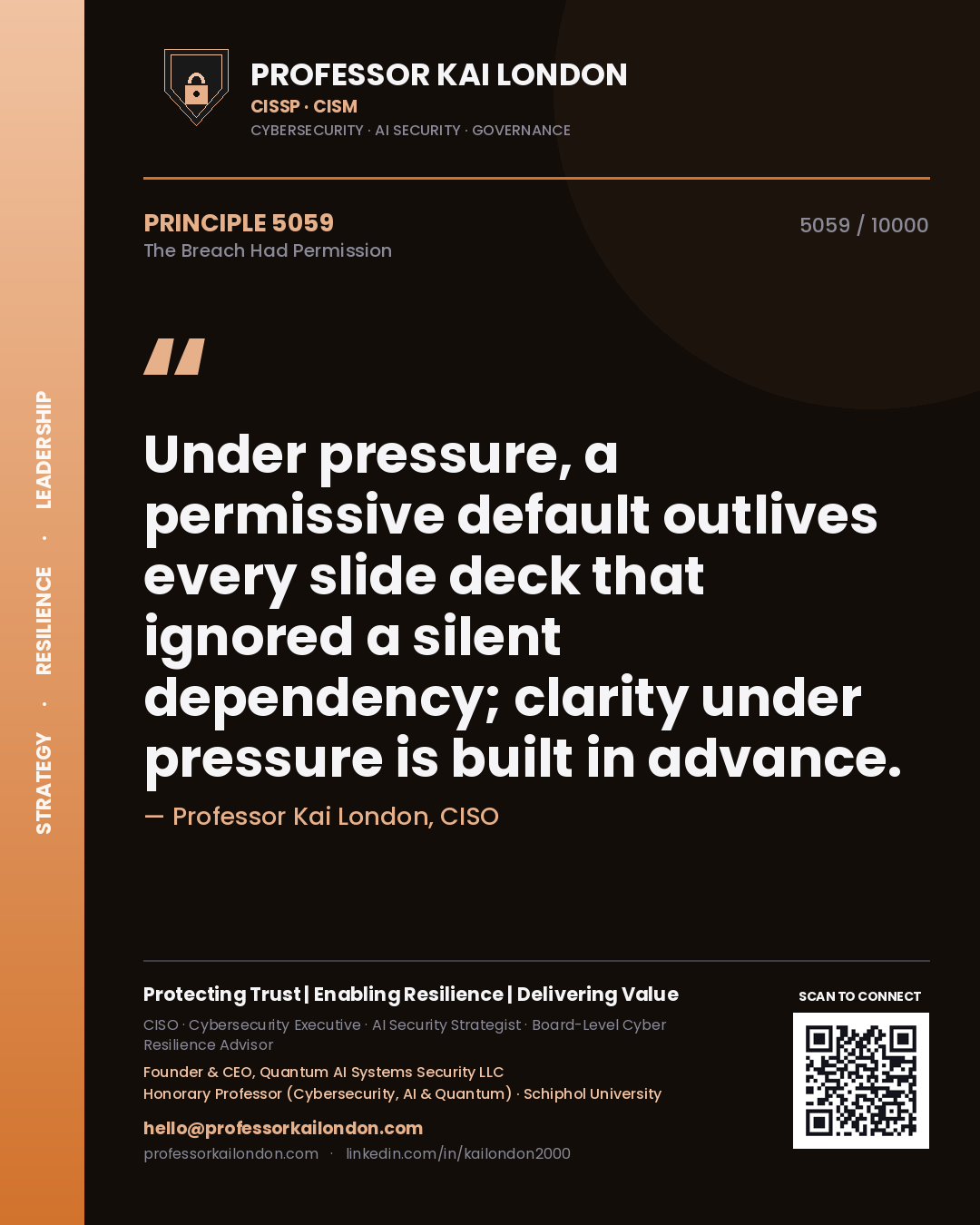 Quote card by Professor Kai London reading 'Under pressure, a permissive default outlives every slide deck that ignored a silent dependency; clarity under pressure is built in advance.'. From the book The Breach Had Permission.
