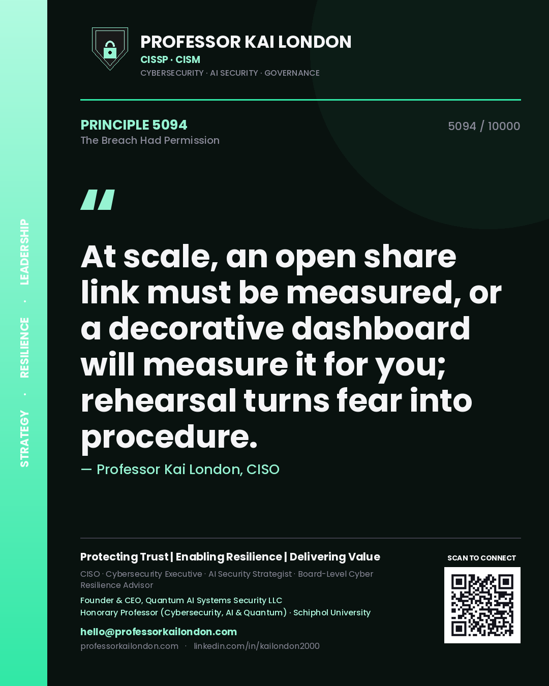 Quote card by Professor Kai London reading 'At scale, an open share link must be measured, or a decorative dashboard will measure it for you; rehearsal turns fear into procedure.'. From the book The Breach Had Permission.