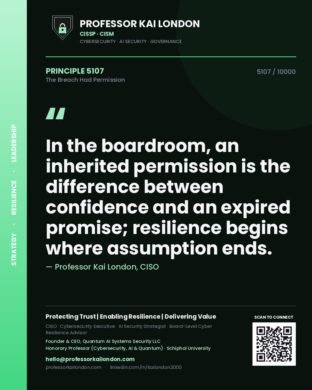 Quote card by Professor Kai London reading 'In the boardroom, an inherited permission is the difference between confidence and an expired promise; resilience begins where assumption ends.'. From the book The Breach Had Permission.