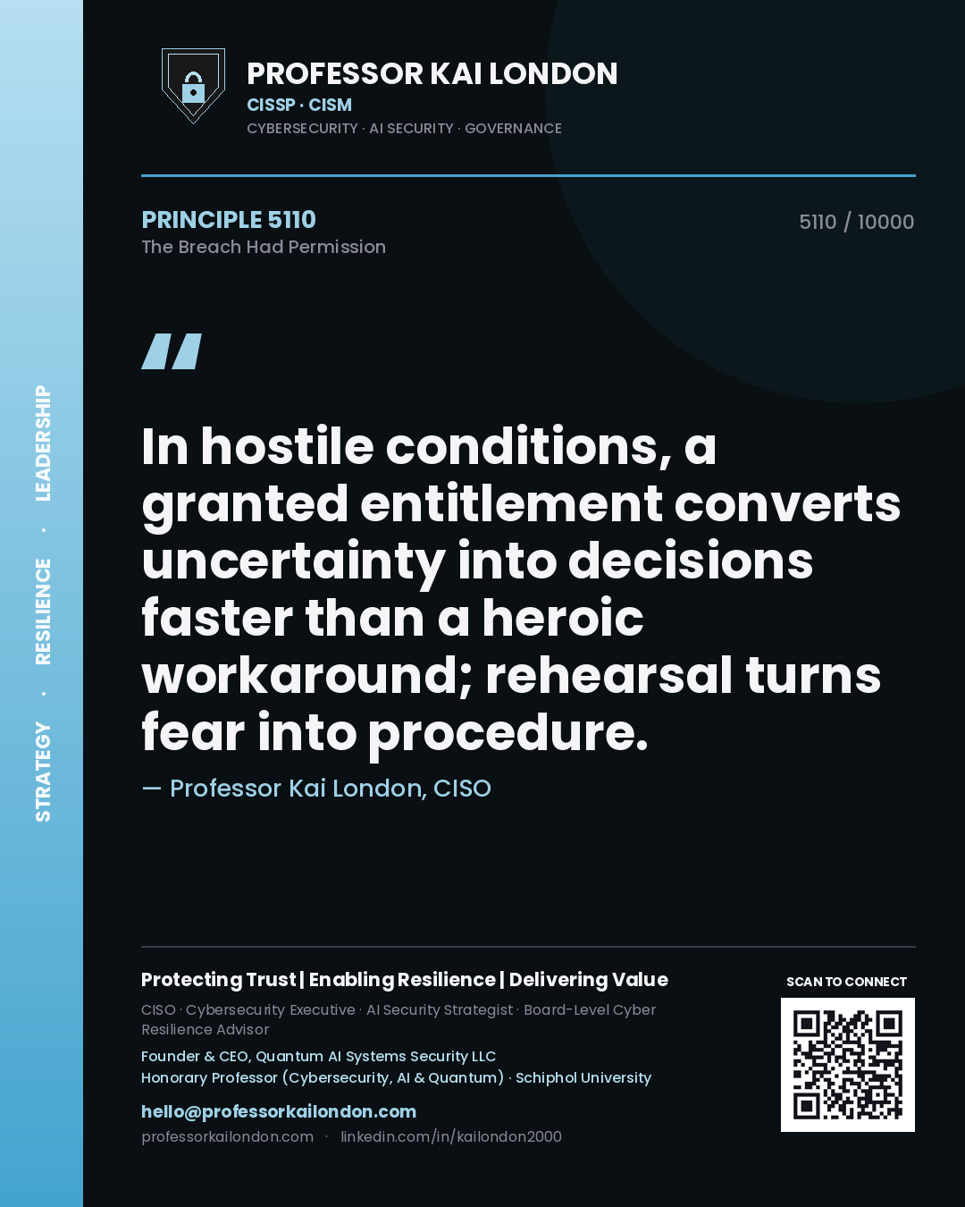 Professor Kai London principle 5110: In hostile conditions, a granted entitlement converts uncertainty into decisions faster than a heroic workaround; rehearsal turns fear into procedure.