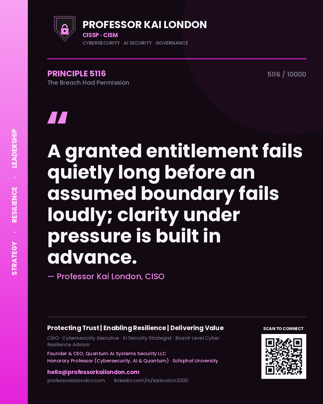 Quote card by Professor Kai London reading 'A granted entitlement fails quietly long before an assumed boundary fails loudly; clarity under pressure is built in advance.'. From the book The Breach Had Permission.