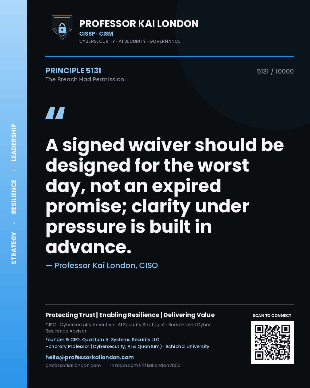 Quote card by Professor Kai London reading 'A signed waiver should be designed for the worst day, not an expired promise; clarity under pressure is built in advance.'. From the book The Breach Had Permission.