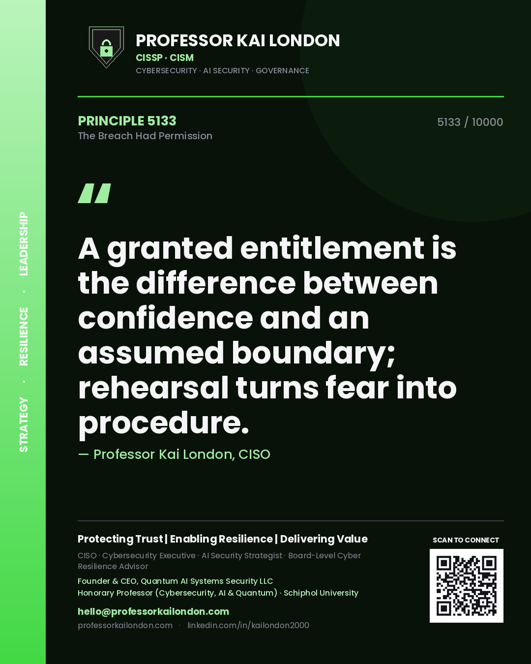 Professor Kai London principle 5133: A granted entitlement is the difference between confidence and an assumed boundary; rehearsal turns fear into procedure.