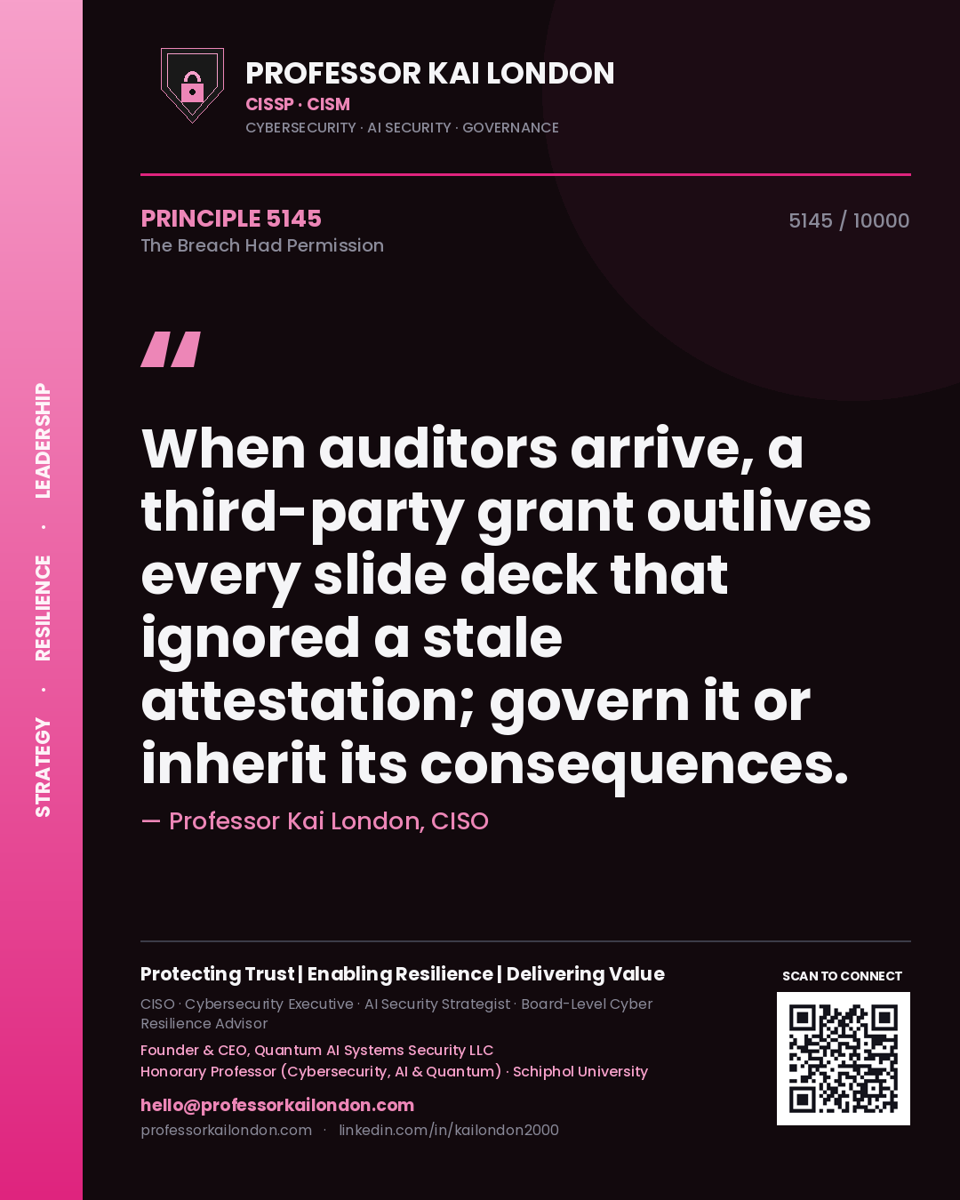 Quote card by Professor Kai London reading 'When auditors arrive, a third-party grant outlives every slide deck that ignored a stale attestation; govern it or inherit its consequences.'. From the book The Breach Had Permission.