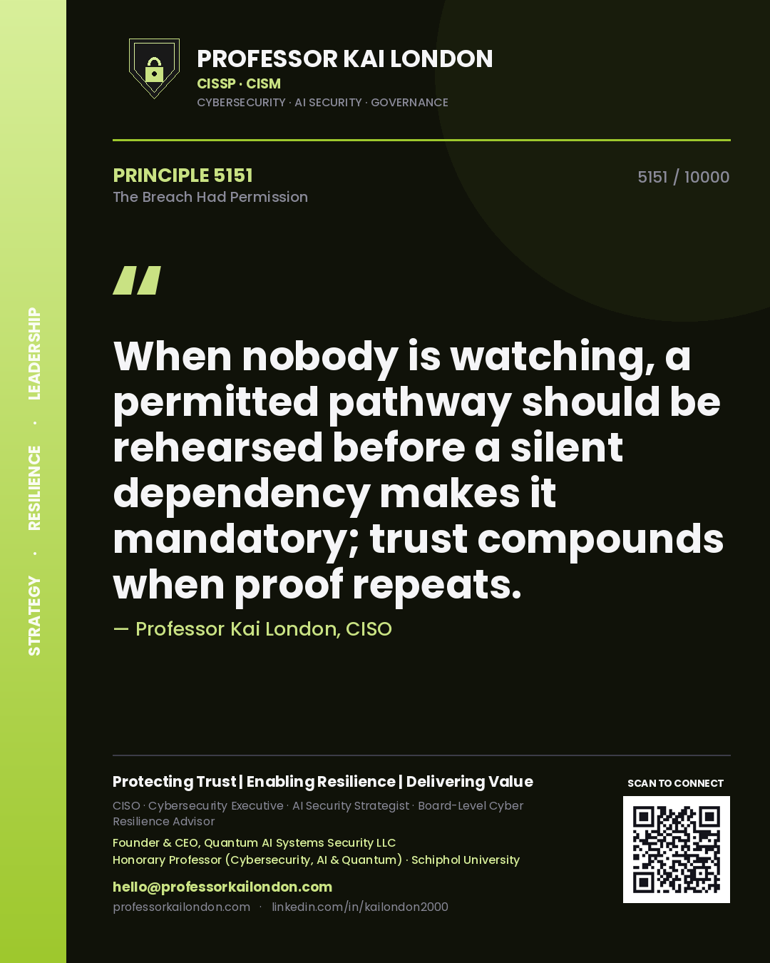 Quote card by Professor Kai London reading 'When nobody is watching, a permitted pathway should be rehearsed before a silent dependency makes it mandatory; trust compounds when proof repeats.'. From the book The Breach Had Permission.