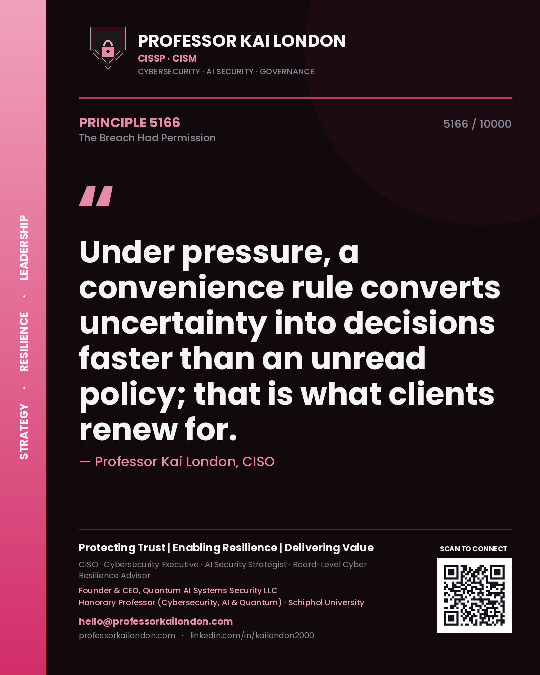 Quote card by Professor Kai London reading 'Under pressure, a convenience rule converts uncertainty into decisions faster than an unread policy; that is what clients renew for.'. From the book The Breach Had Permission.