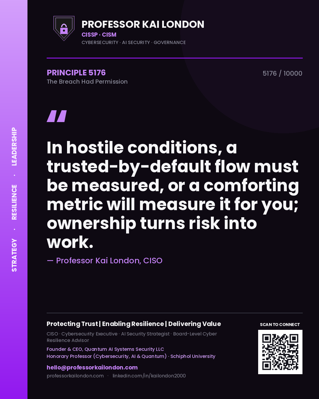Professor Kai London principle 5176: In hostile conditions, a trusted-by-default flow must be measured, or a comforting metric will measure it for you; ownership turns risk into work.