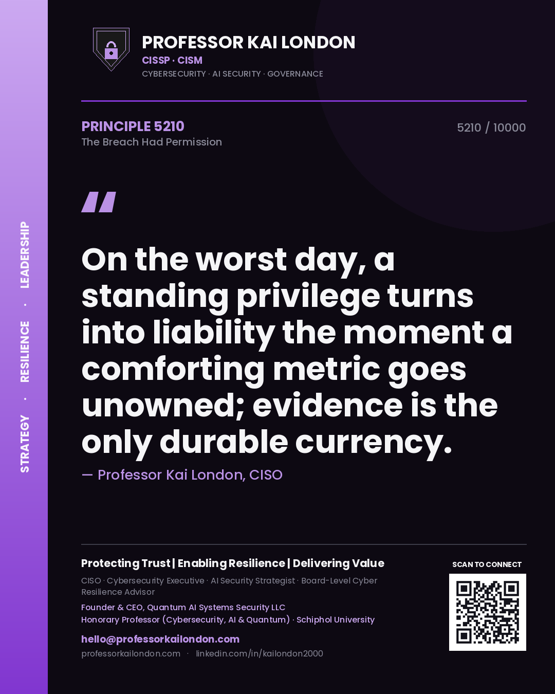 Professor Kai London principle 5210: On the worst day, a standing privilege turns into liability the moment a comforting metric goes unowned; evidence is the only durable currency.