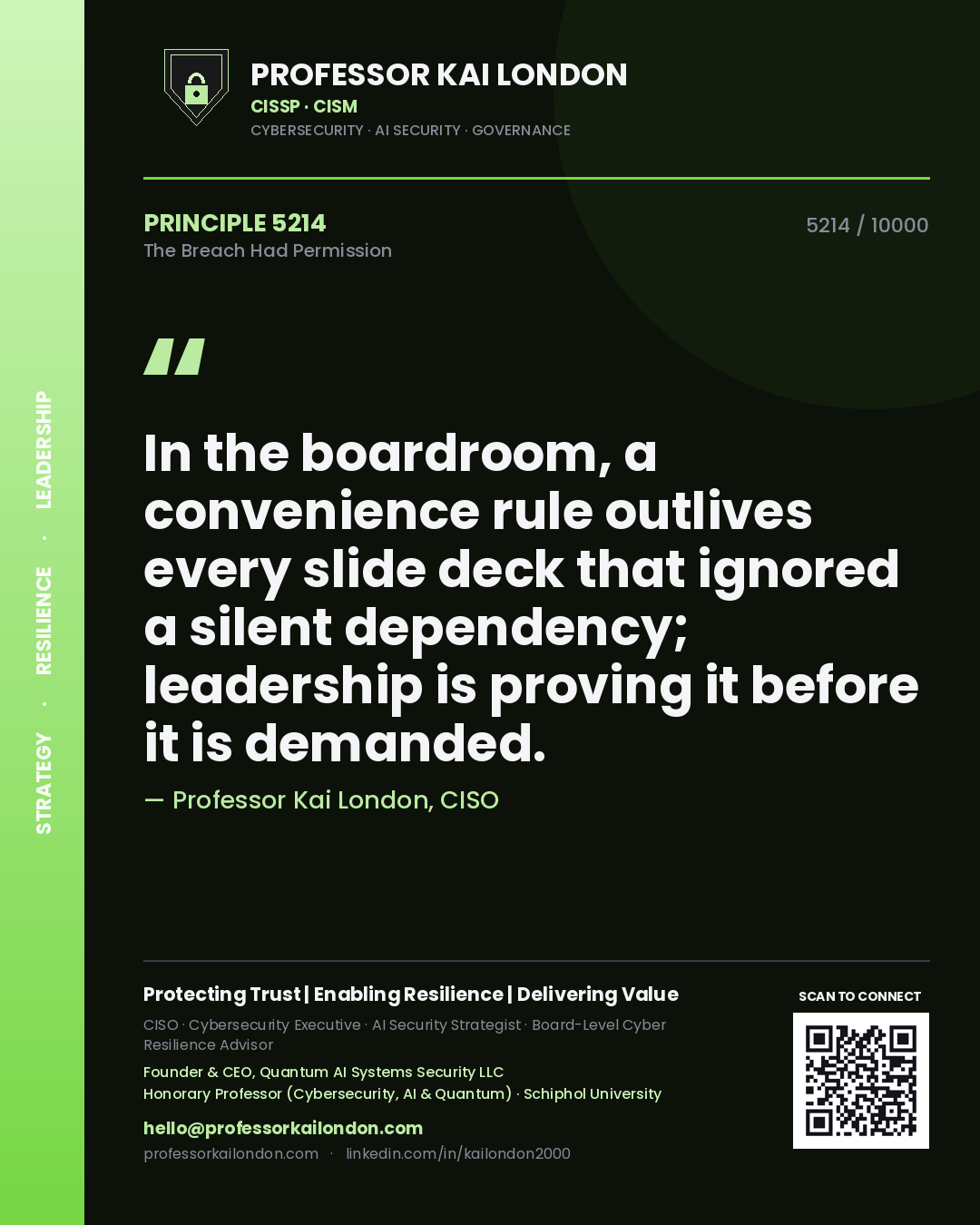 Quote card by Professor Kai London reading 'In the boardroom, a convenience rule outlives every slide deck that ignored a silent dependency; leadership is proving it before it is demanded.'. From the book The Breach Had Permission.