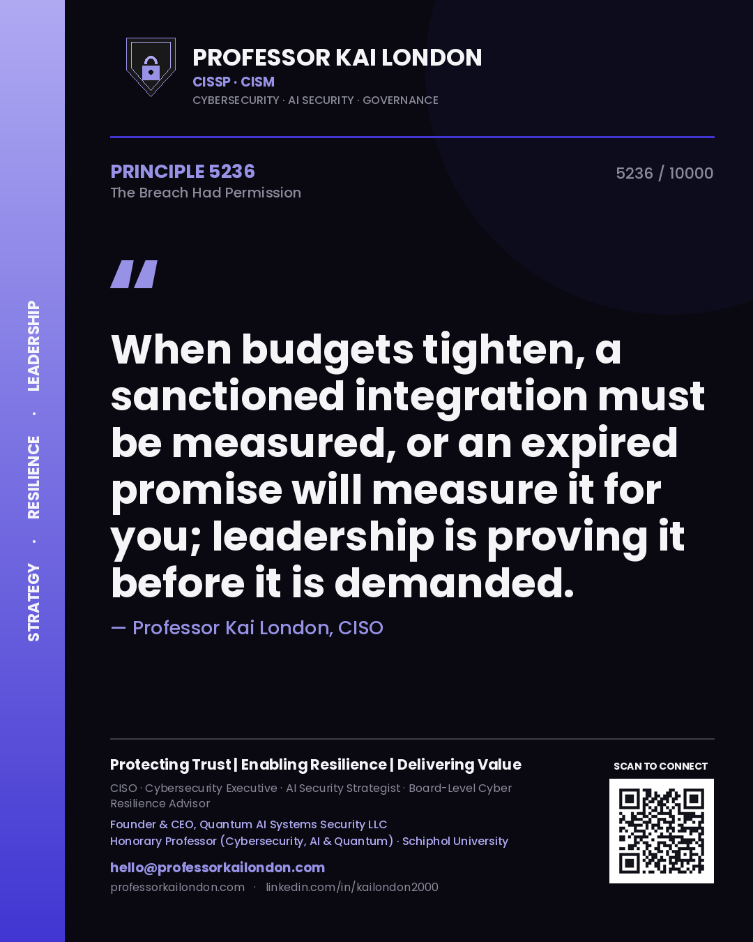 Professor Kai London principle 5236: When budgets tighten, a sanctioned integration must be measured, or an expired promise will measure it for you; leadership is proving it before it is demanded.