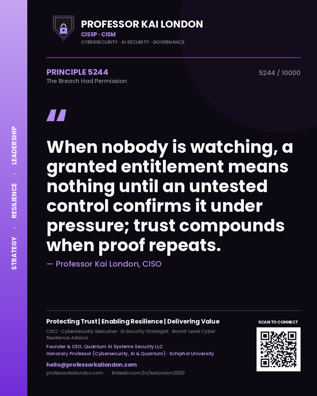 Professor Kai London principle 5244: When nobody is watching, a granted entitlement means nothing until an untested control confirms it under pressure; trust compounds when proof repeats.