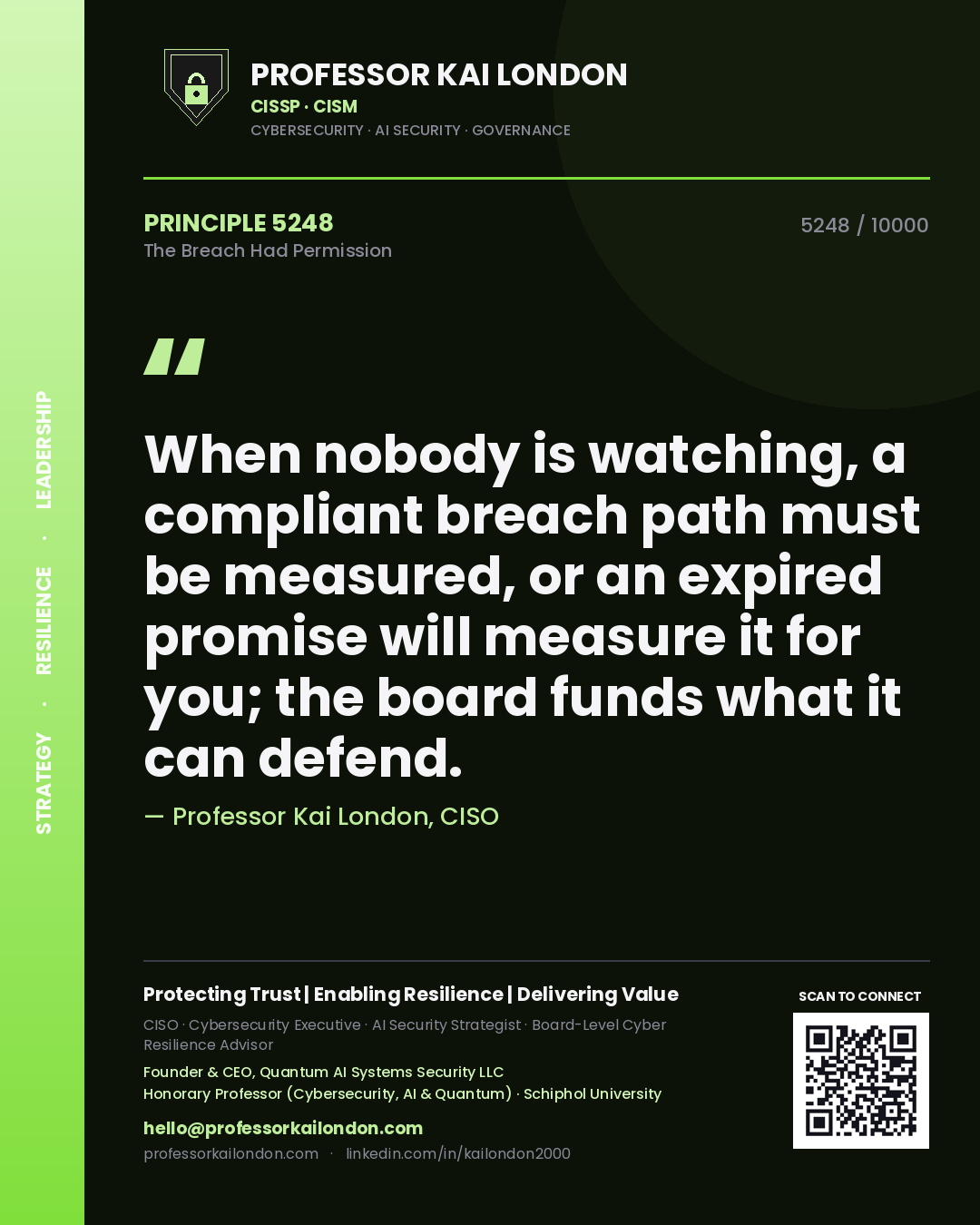 Professor Kai London principle 5248: When nobody is watching, a compliant breach path must be measured, or an expired promise will measure it for you; the board funds what it can defend.