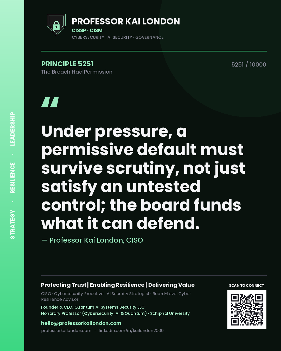 Professor Kai London principle 5251: Under pressure, a permissive default must survive scrutiny, not just satisfy an untested control; the board funds what it can defend.