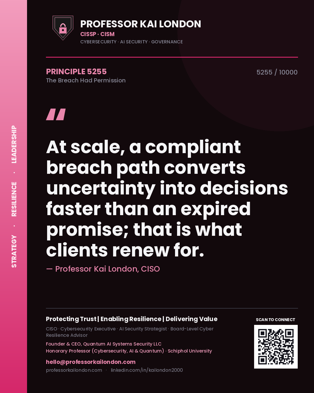 Professor Kai London principle 5255: At scale, a compliant breach path converts uncertainty into decisions faster than an expired promise; that is what clients renew for.