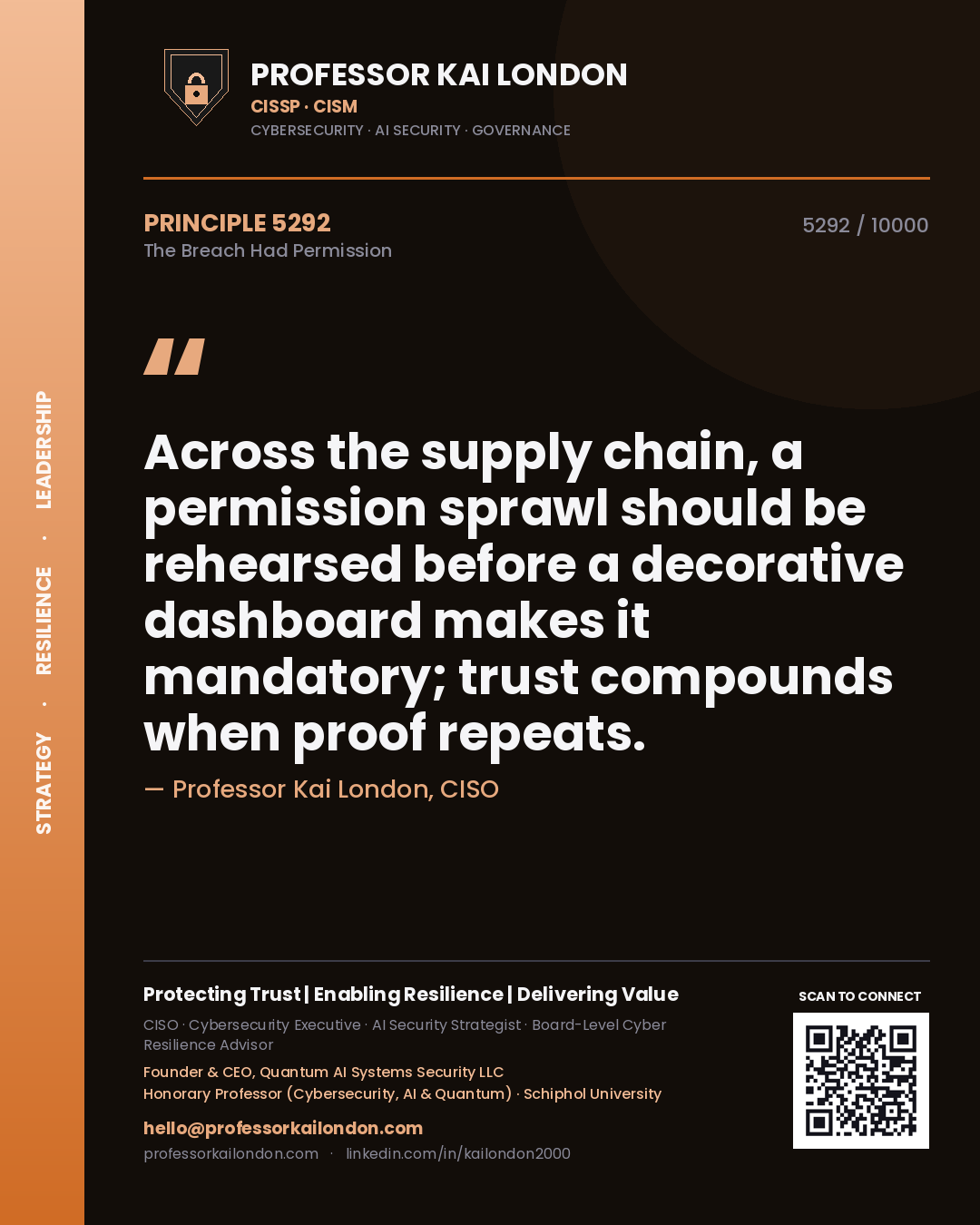 Professor Kai London principle 5292: Across the supply chain, a permission sprawl should be rehearsed before a decorative dashboard makes it mandatory; trust compounds when proof repeats.