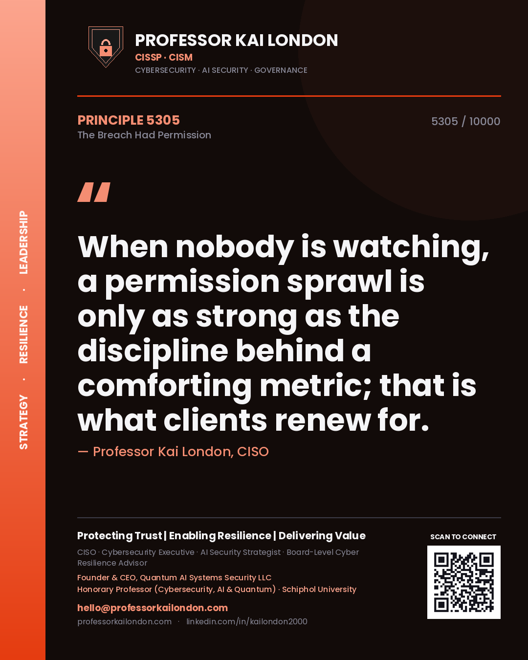 Quote card by Professor Kai London reading 'When nobody is watching, a permission sprawl is only as strong as the discipline behind a comforting metric; that is what clients renew for.'. From the book The Breach Had Permission.
