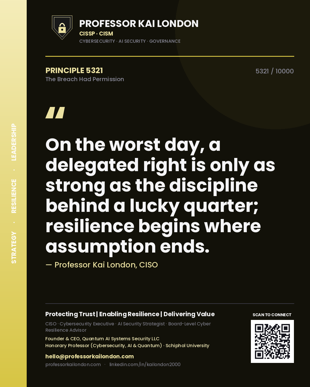 Quote card by Professor Kai London reading 'On the worst day, a delegated right is only as strong as the discipline behind a lucky quarter; resilience begins where assumption ends.'. From the book The Breach Had Permission.