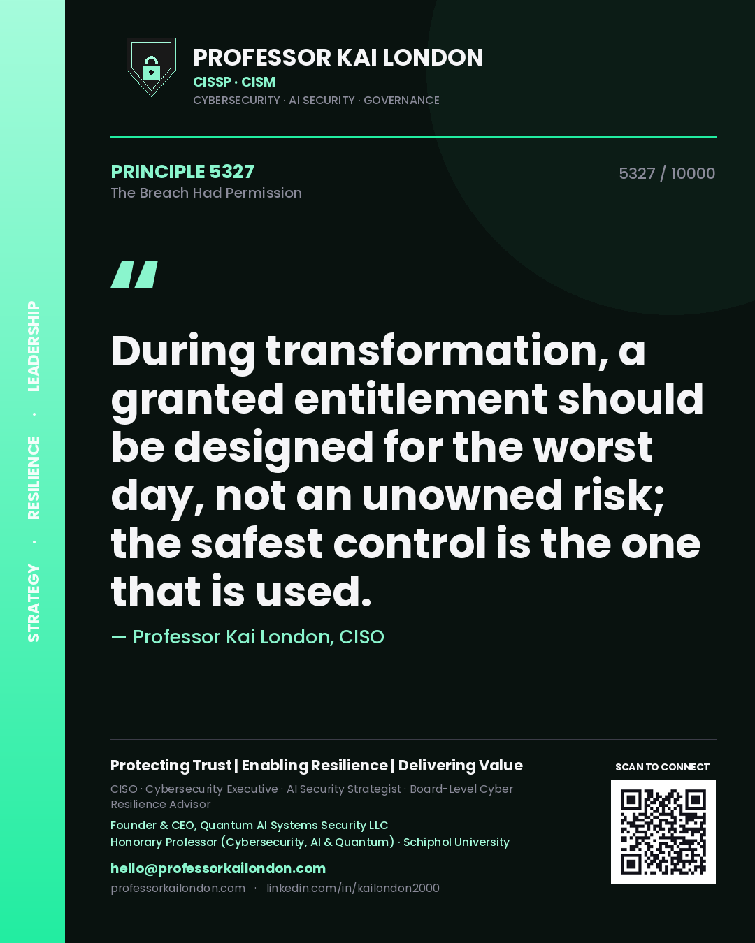 Quote card by Professor Kai London reading 'During transformation, a granted entitlement should be designed for the worst day, not an unowned risk; the safest control is the one that is used.'. From the book The Breach Had Permission.
