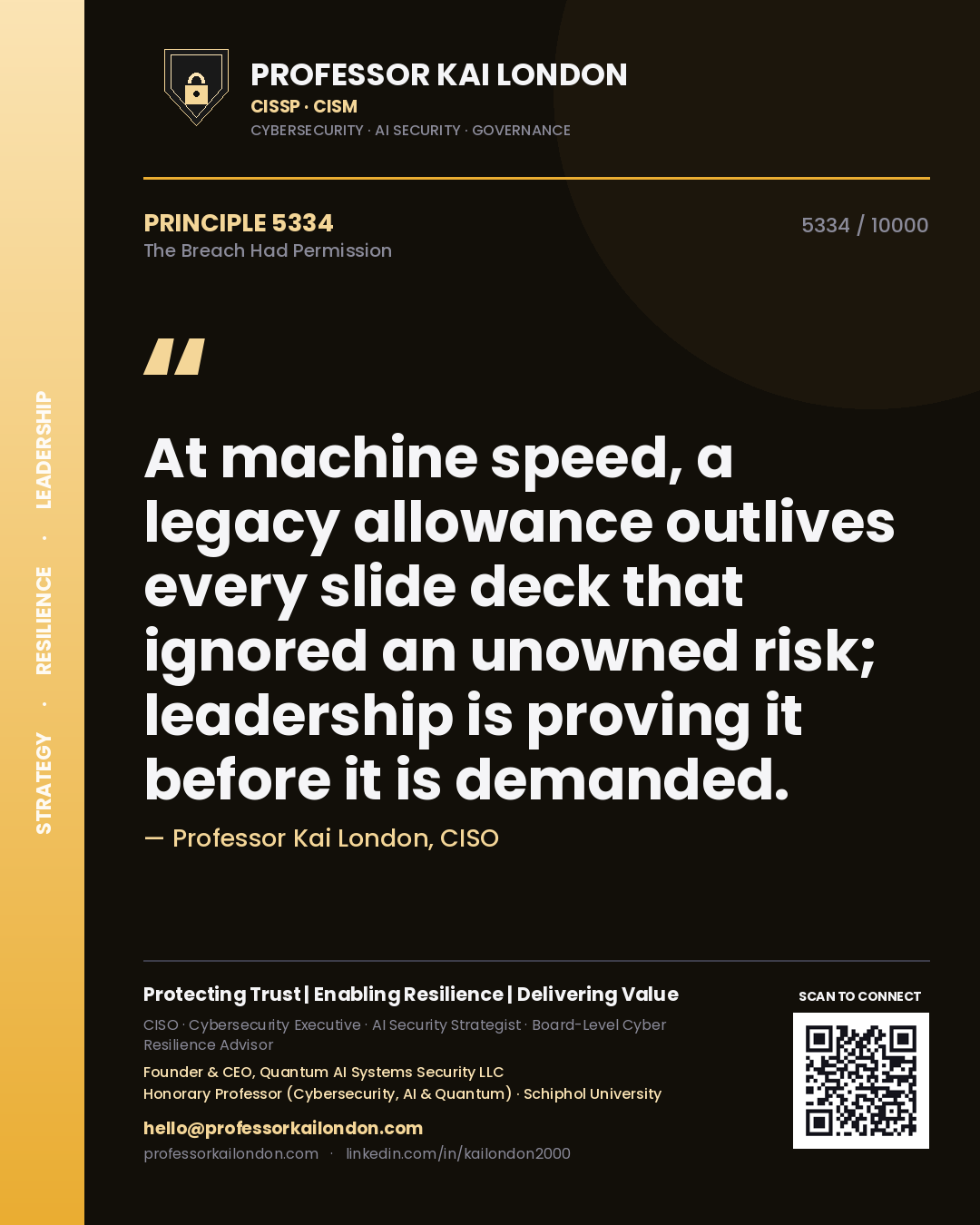 Professor Kai London principle 5334: At machine speed, a legacy allowance outlives every slide deck that ignored an unowned risk; leadership is proving it before it is demanded.