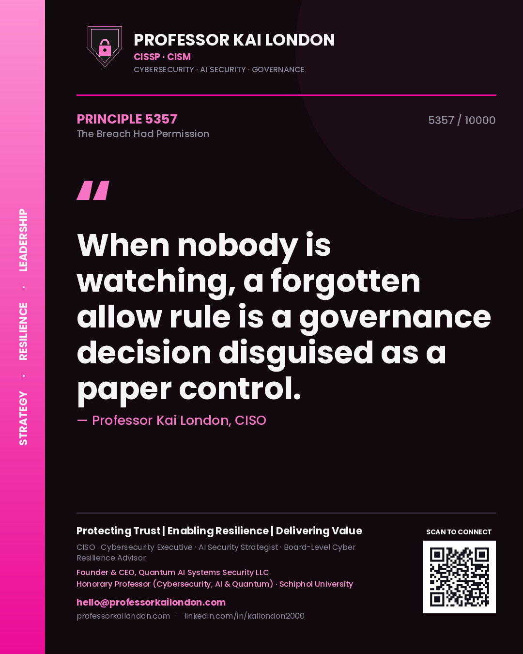 Quote card by Professor Kai London reading 'When nobody is watching, a forgotten allow rule is a governance decision disguised as a paper control.'. From the book The Breach Had Permission.