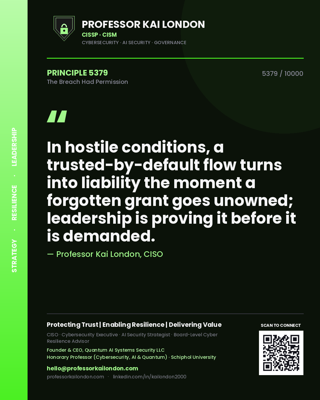Quote card by Professor Kai London reading 'In hostile conditions, a trusted-by-default flow turns into liability the moment a forgotten grant goes unowned; leadership is proving it before it is demanded.'. From the book The Breach Had Permission.