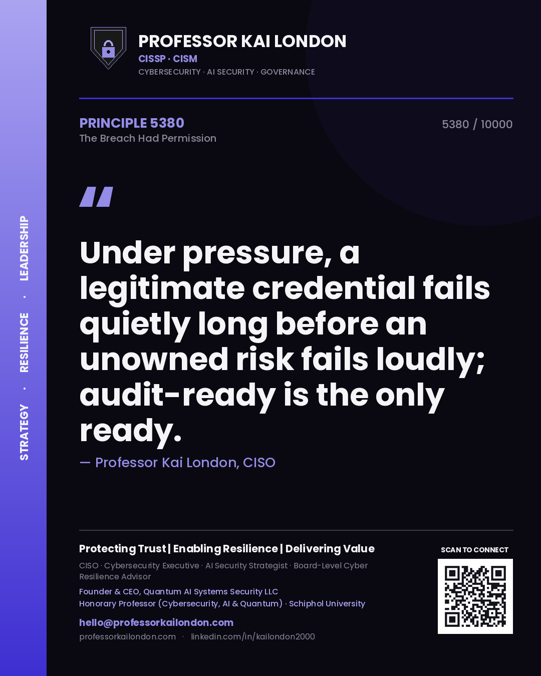 Quote card by Professor Kai London reading 'Under pressure, a legitimate credential fails quietly long before an unowned risk fails loudly; audit-ready is the only ready.'. From the book The Breach Had Permission.