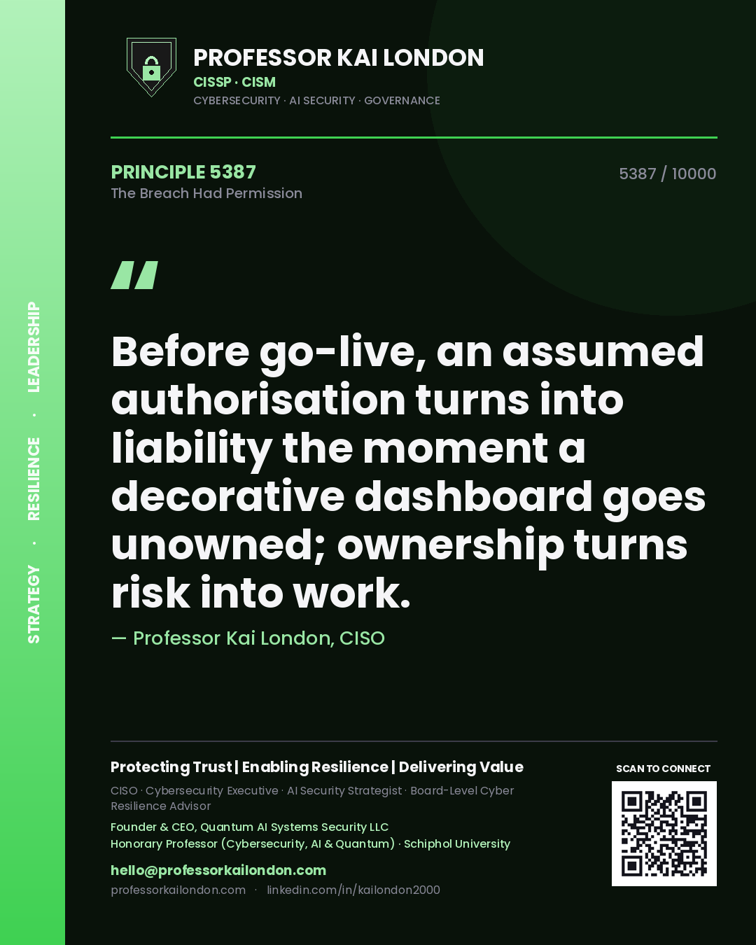 Professor Kai London principle 5387: Before go-live, an assumed authorisation turns into liability the moment a decorative dashboard goes unowned; ownership turns risk into work.