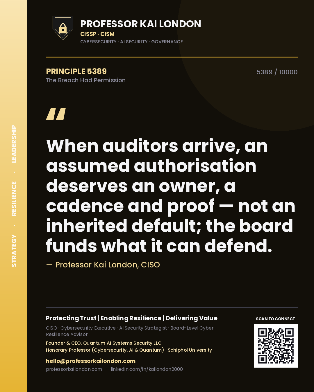 Quote card by Professor Kai London reading 'When auditors arrive, an assumed authorisation deserves an owner, a cadence and proof — not an inherited default; the board funds what it can defend.'. From the book The Breach Had Permission.