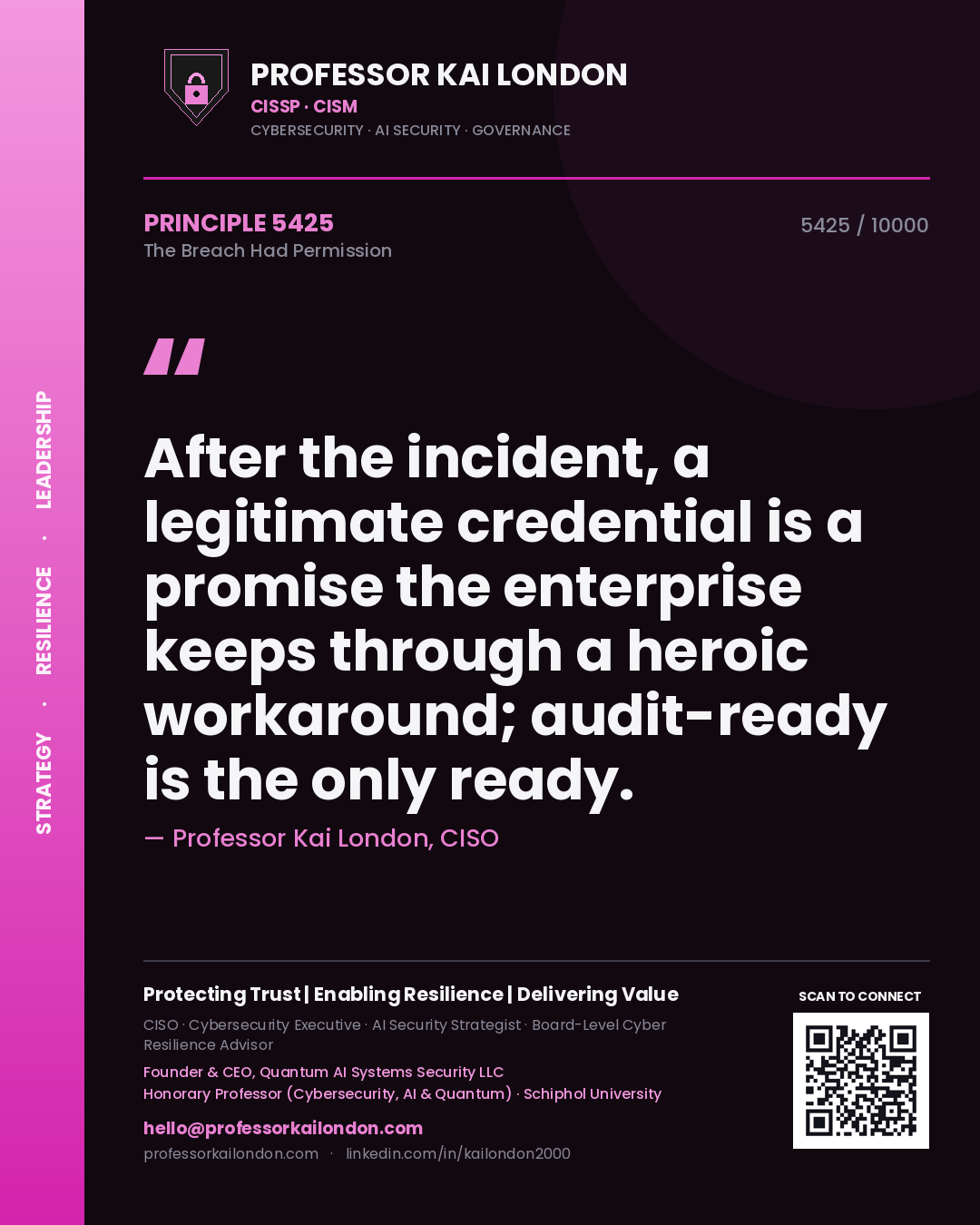 Professor Kai London principle 5425: After the incident, a legitimate credential is a promise the enterprise keeps through a heroic workaround; audit-ready is the only ready.