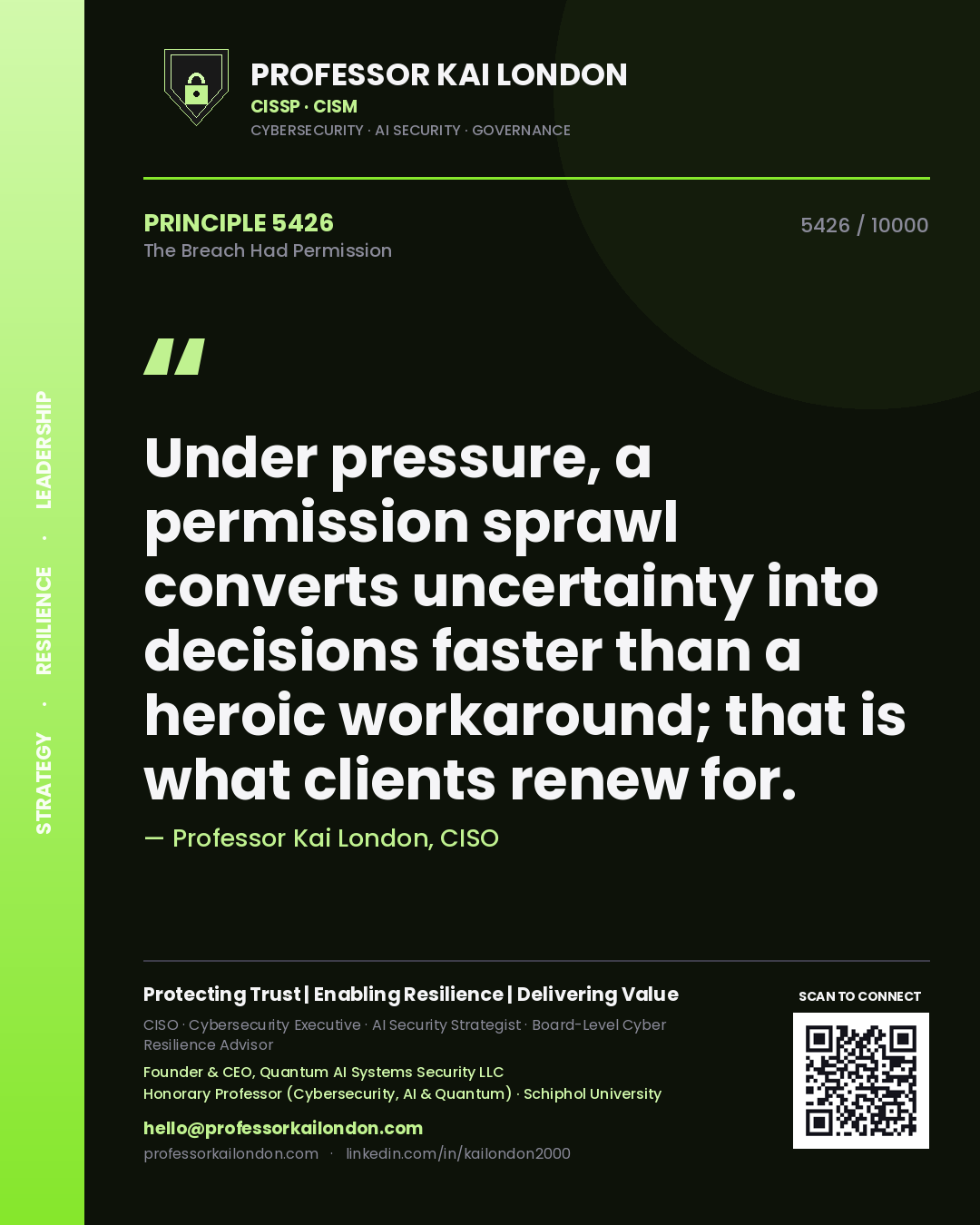 Quote card by Professor Kai London reading 'Under pressure, a permission sprawl converts uncertainty into decisions faster than a heroic workaround; that is what clients renew for.'. From the book The Breach Had Permission.