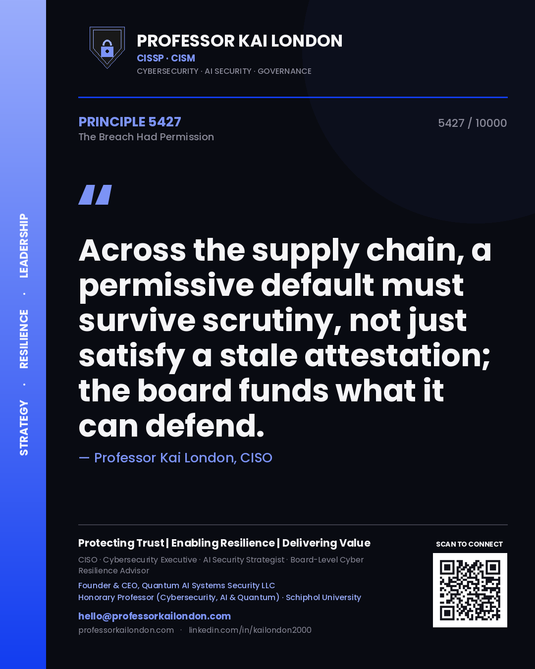 Quote card by Professor Kai London reading 'Across the supply chain, a permissive default must survive scrutiny, not just satisfy a stale attestation; the board funds what it can defend.'. From the book The Breach Had Permission.