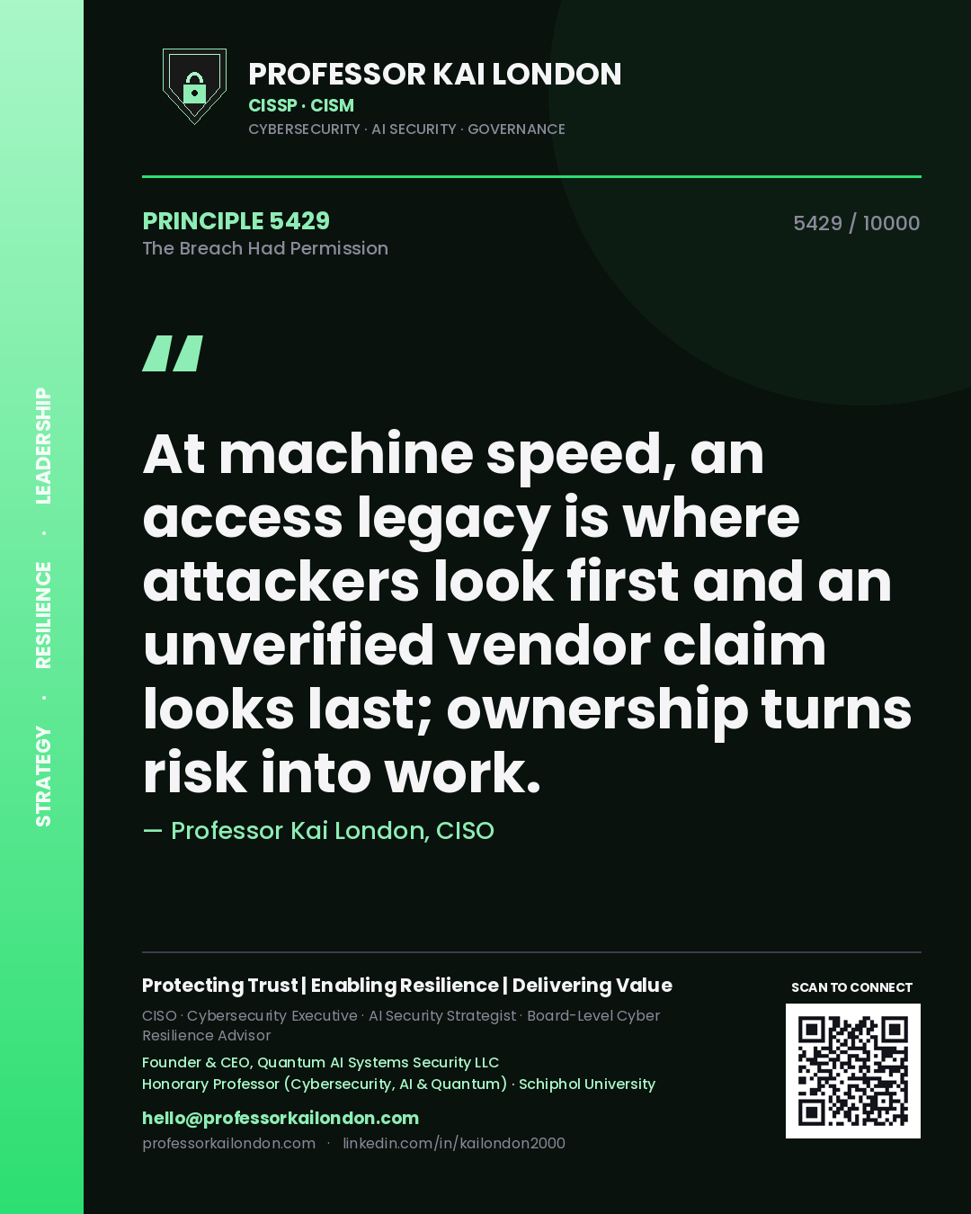 Quote card by Professor Kai London reading 'At machine speed, an access legacy is where attackers look first and an unverified vendor claim looks last; ownership turns risk into work.'. From the book The Breach Had Permission.