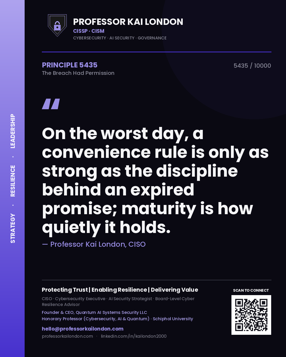 Professor Kai London principle 5435: On the worst day, a convenience rule is only as strong as the discipline behind an expired promise; maturity is how quietly it holds.
