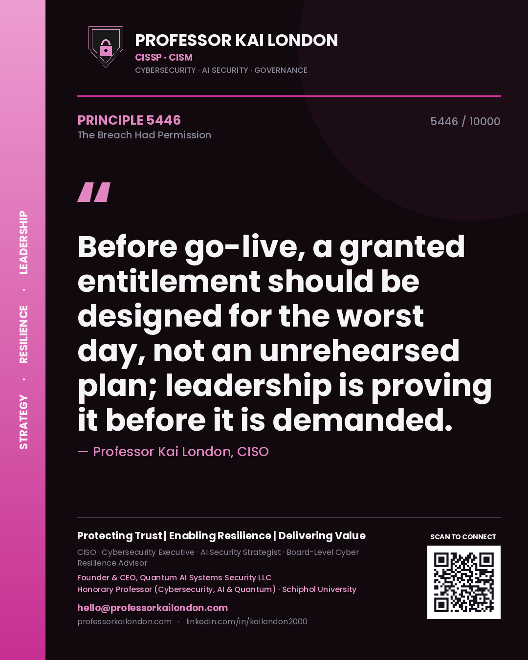 Professor Kai London principle 5446: Before go-live, a granted entitlement should be designed for the worst day, not an unrehearsed plan; leadership is proving it before it is demanded.