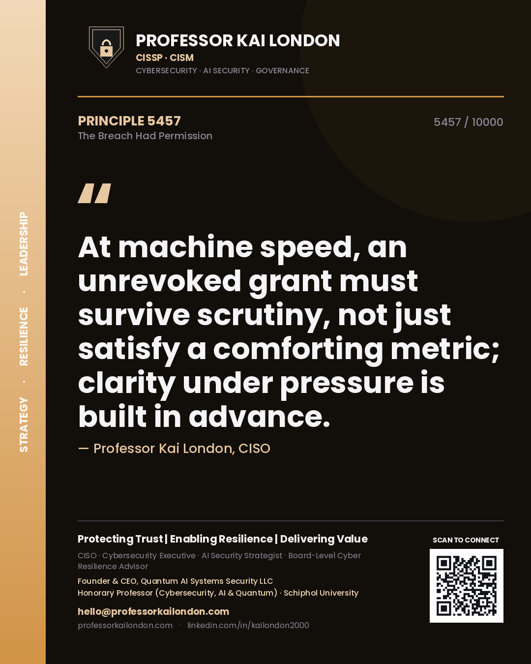 Quote card by Professor Kai London reading 'At machine speed, an unrevoked grant must survive scrutiny, not just satisfy a comforting metric; clarity under pressure is built in advance.'. From the book The Breach Had Permission.